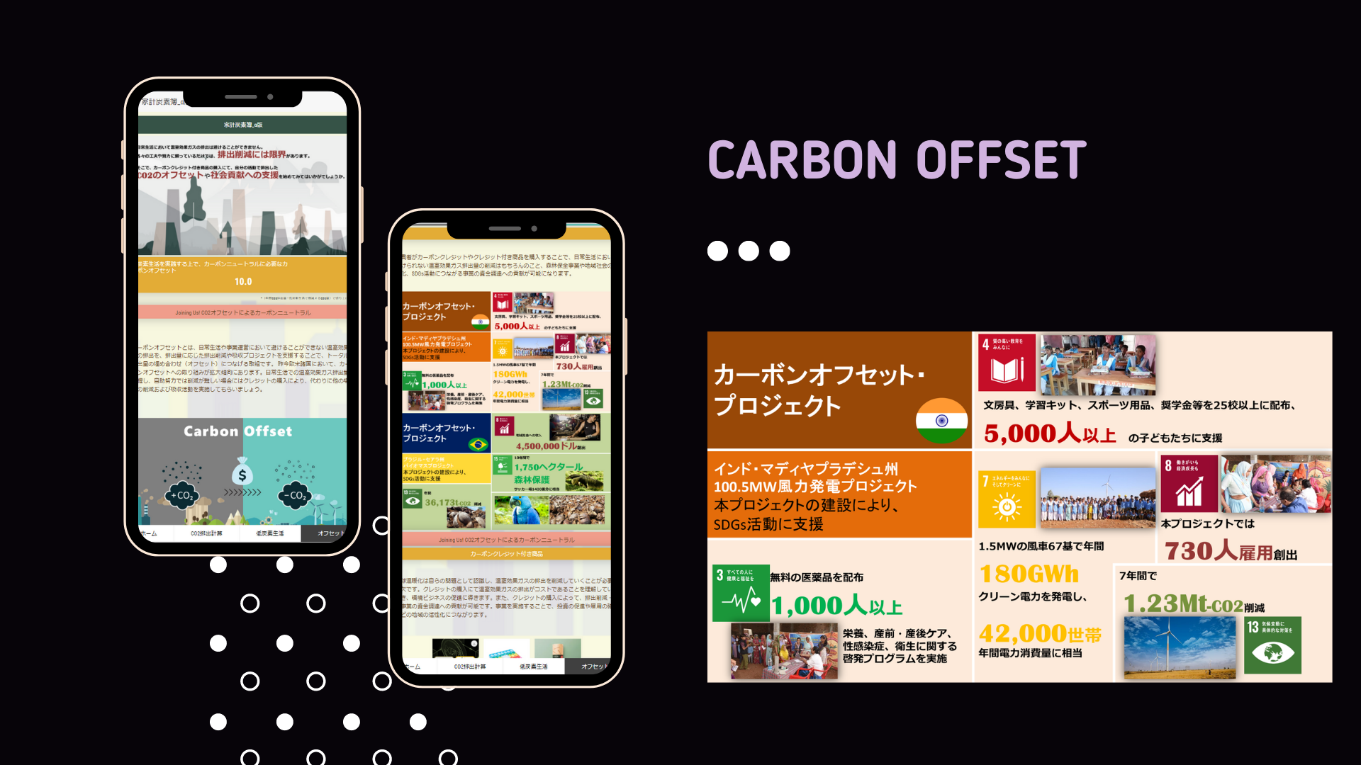 カーボンオフセット