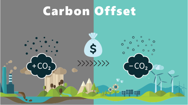 カーボンオフセット
