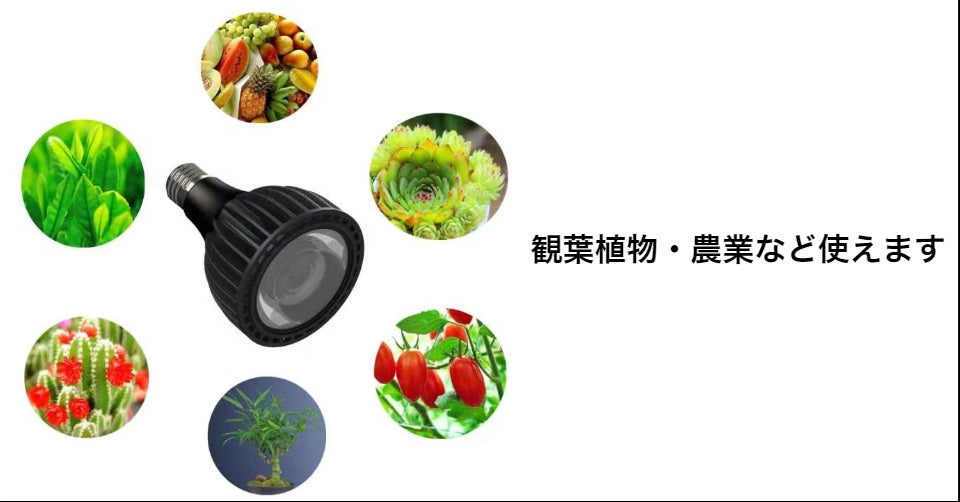 農業でも使えます