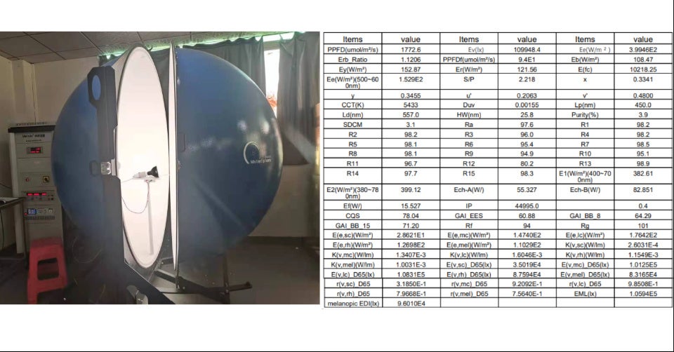 出荷する前検品します