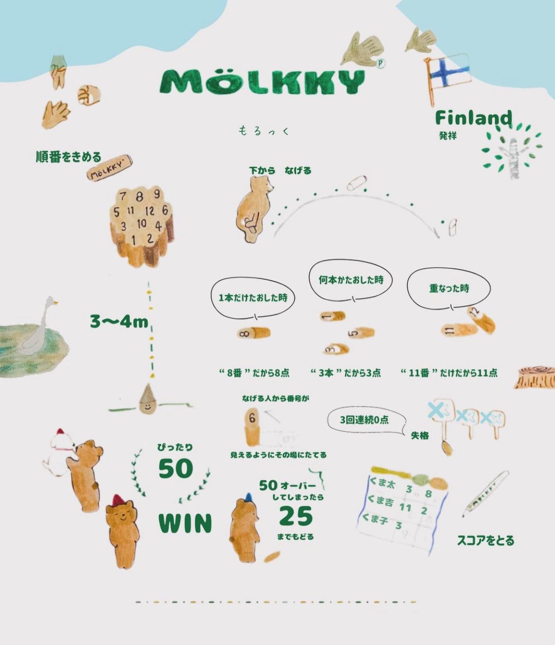 モルックのルール