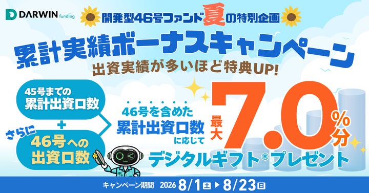 不動産投資型クラファン【DARWIN funding】開発型46号ファンドを8月1日 不動産投資型クラファン【DARWIN funding】開発型46号ファンドを8月1日