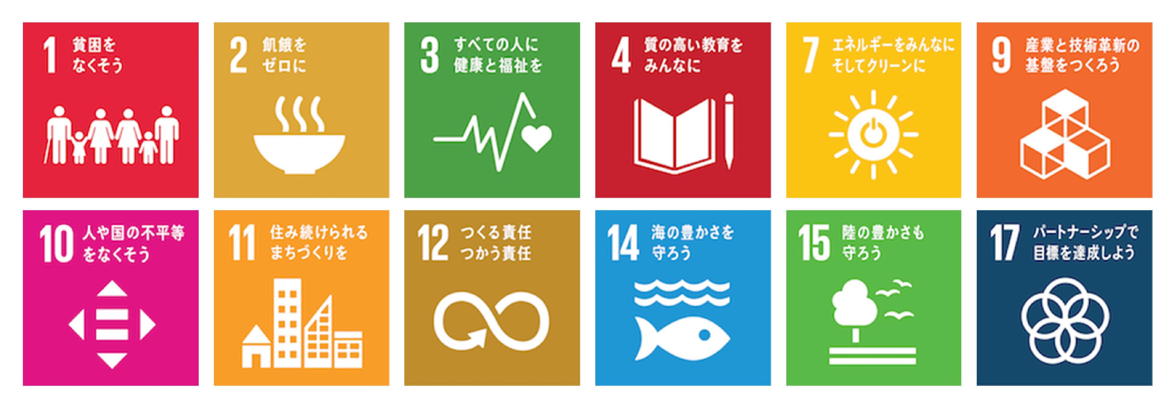 当店が取り組む持続可能な開発目標