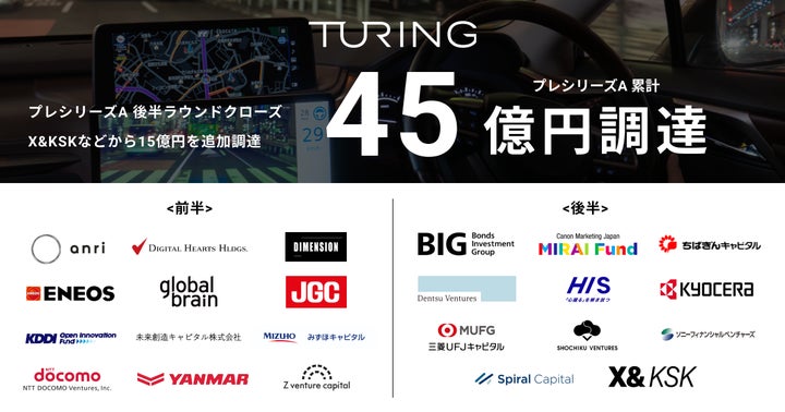 チューリング、X&KSKなどから15億円の資金調達を実施 | Turing チューリング、X&KSKなどから15億円の資金調達を実施 | Turing