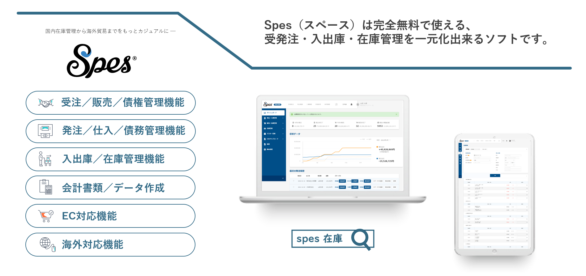 Spesサービス概要