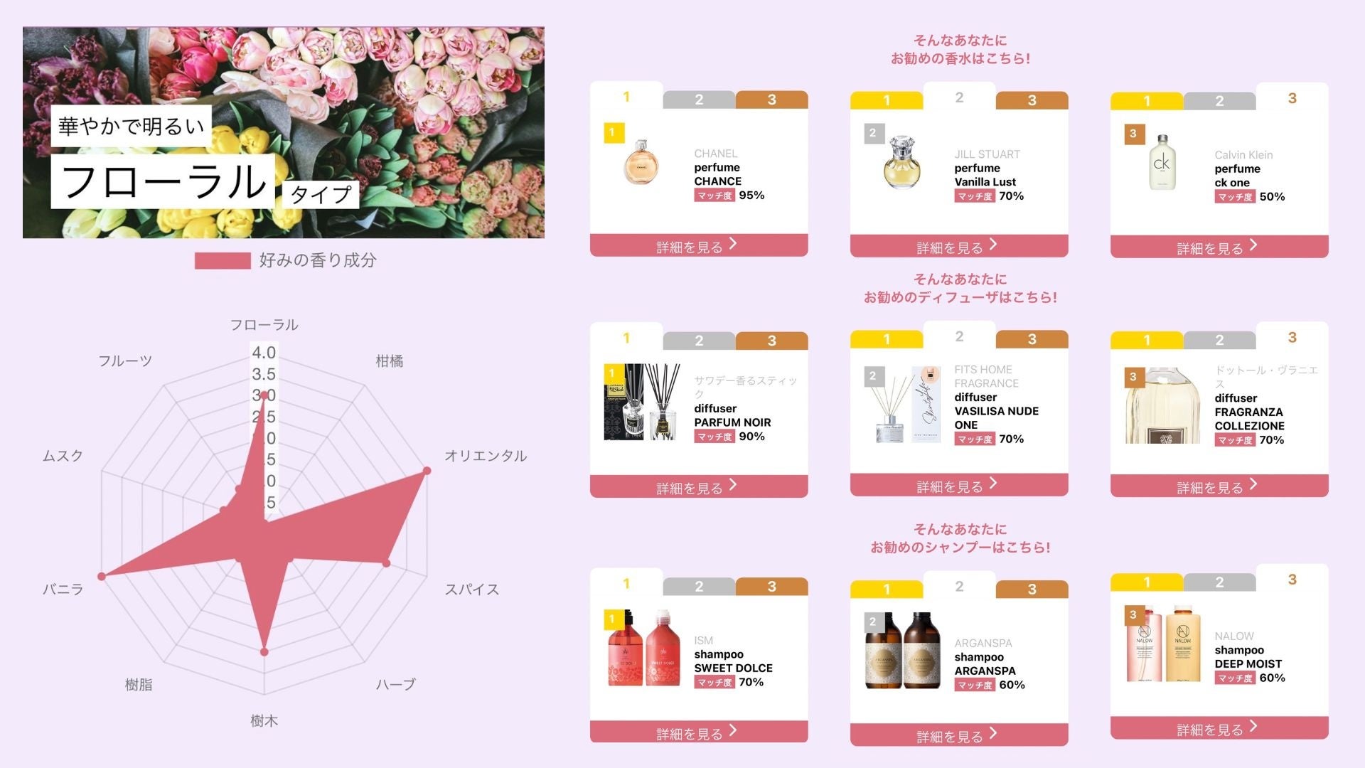 香水(女性用) ai H0515f9ef7bd643b7bf77aff728f07