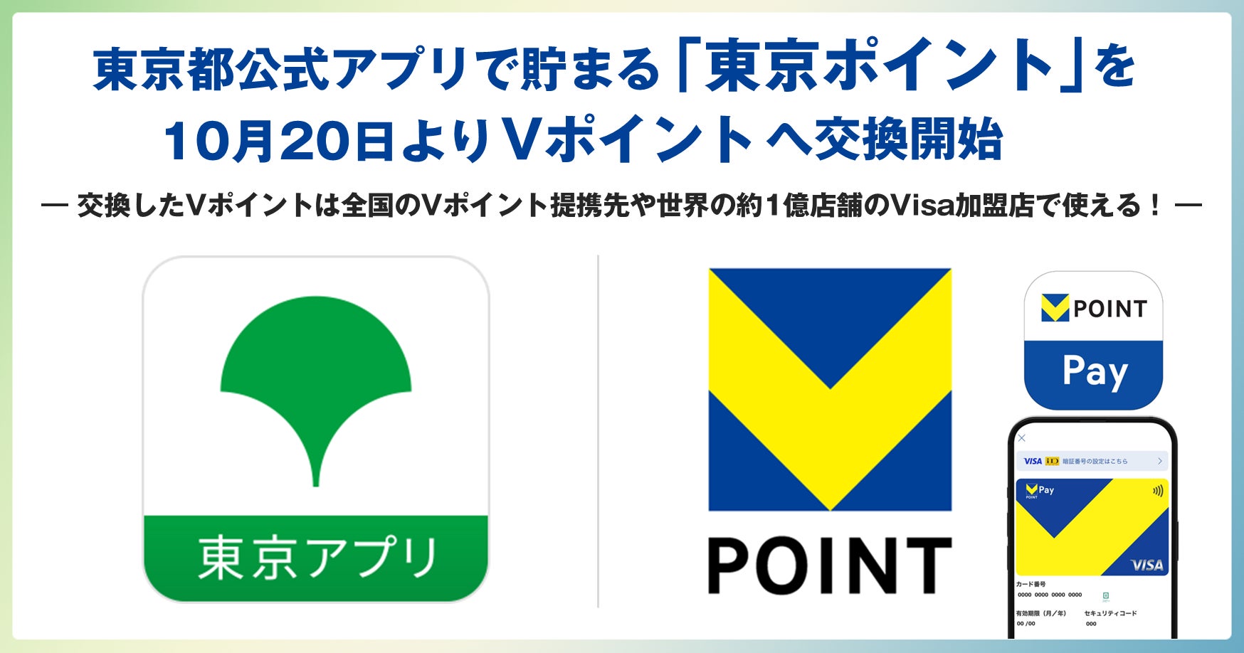 東京都アプリ ポイント