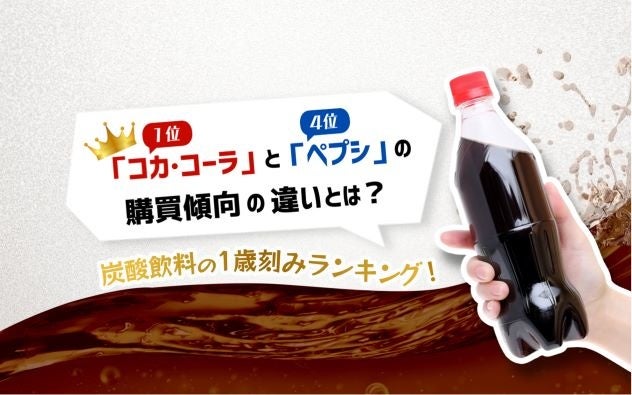 1歳刻み 約7 000万人の購買商品ランキング 炭酸飲料 男女総合ランキング 1位 コカ コーラ と4位 ペプシ の購買傾向の違いとは Cccマーケティンググループのプレスリリース 1歳刻み 約7 000万人の購買商品ランキング 炭酸飲料 男女総合ランキング 1位 コカ コーラ と4位 ペプシ の購買傾向の違いとは Cccマーケティンググループのプレスリリース