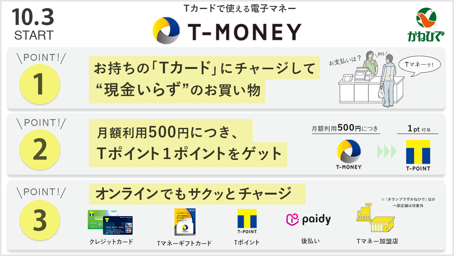 6000円分 ～ 即決 即日 即納 Tポイント 消化 送料無料 eメール コード通知 Amazon アマゾン ギフト券 かんたん決済 ～ 0901-0930 即決! 即納! 4000 ポイント消化に!  ギフト券 3610円分! 有効