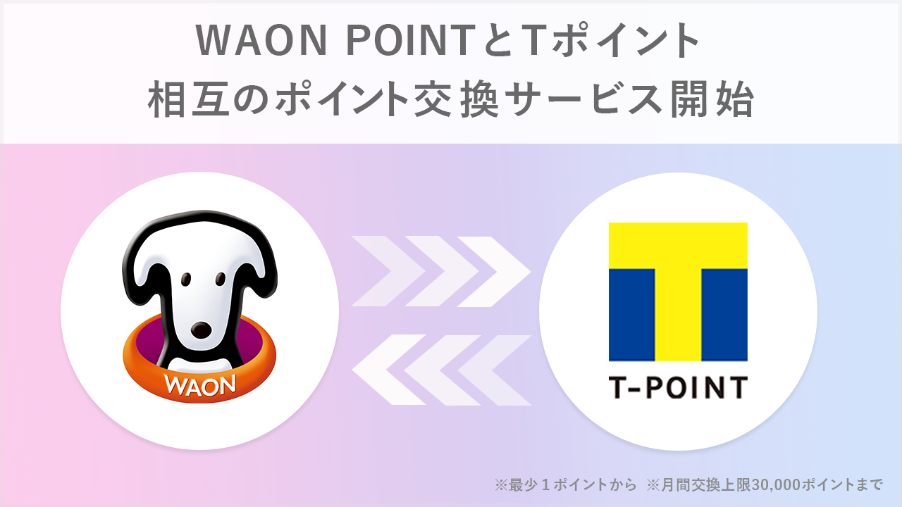 Tポイント、WAON POINTと相互のポイント交換サービスを開始