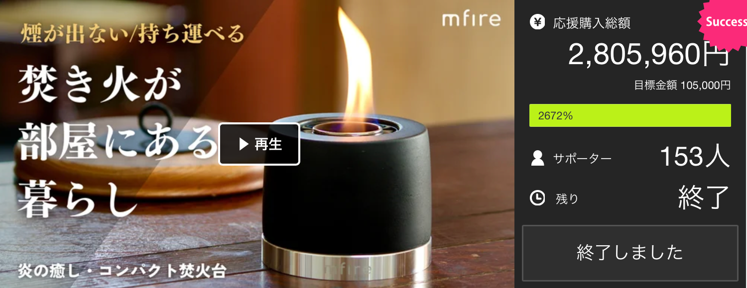 開始4分で目標達成、総額280万円の購入