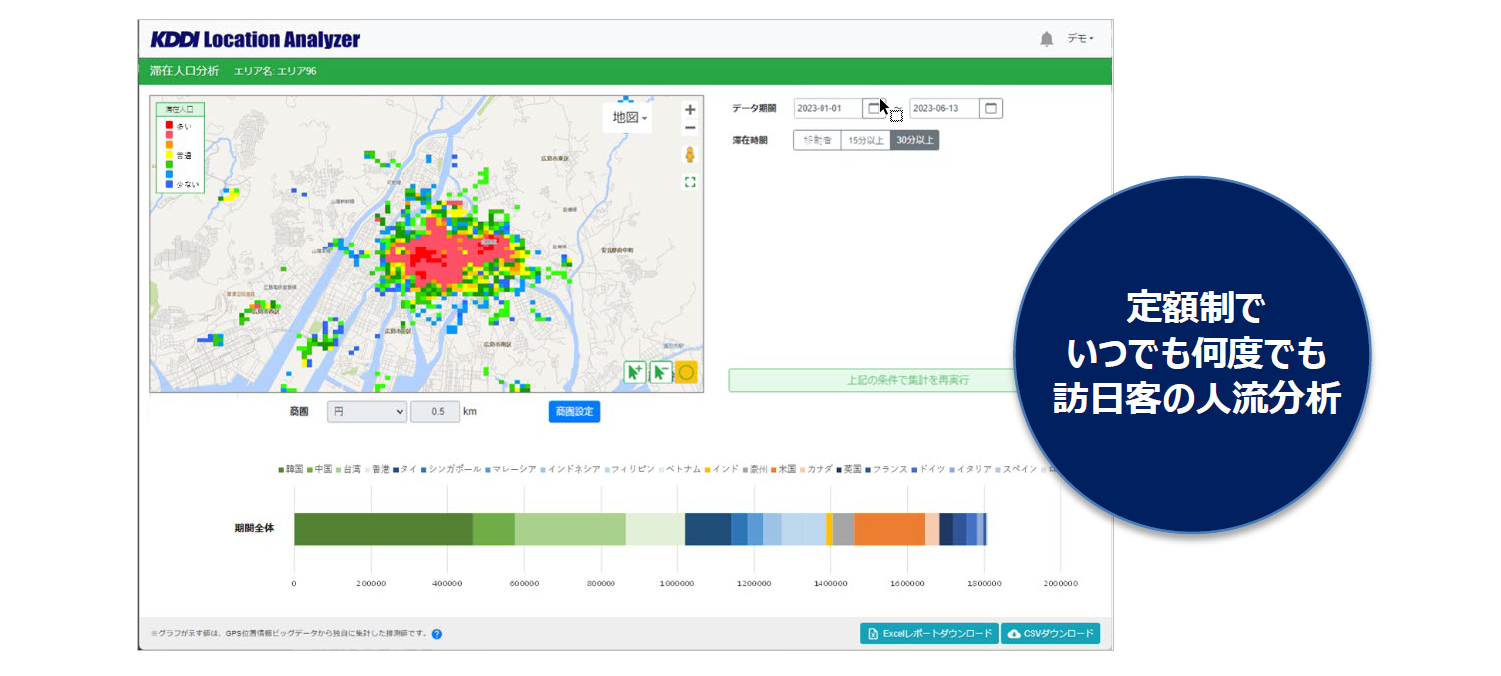 分析画面イメージ