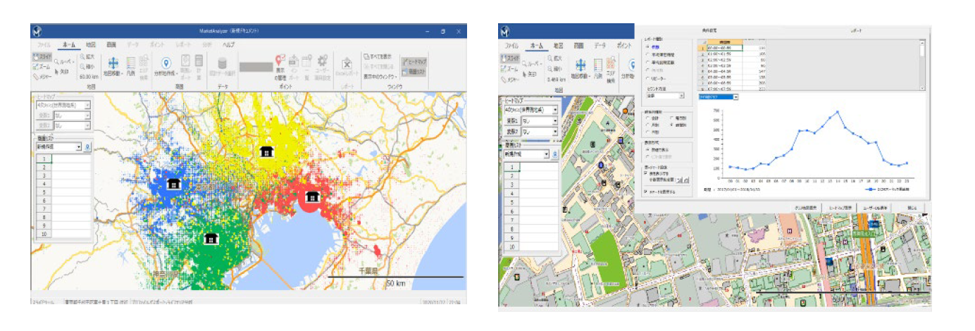 MarketAnalyzer® PPLAライフエリア分析機能
