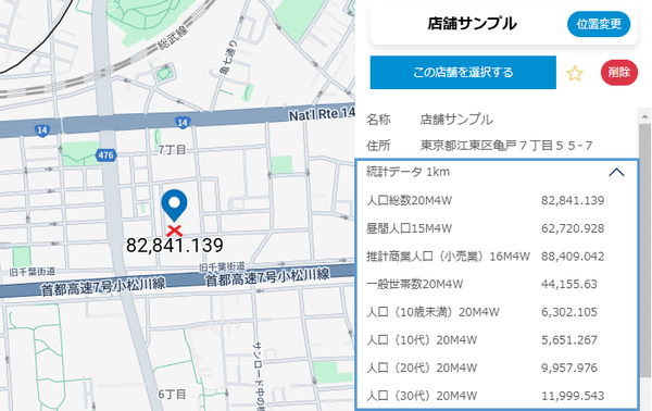 統計データのヒント