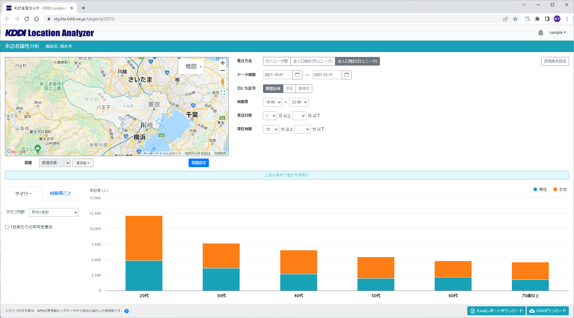 施設分析における商圏の行政界指定
