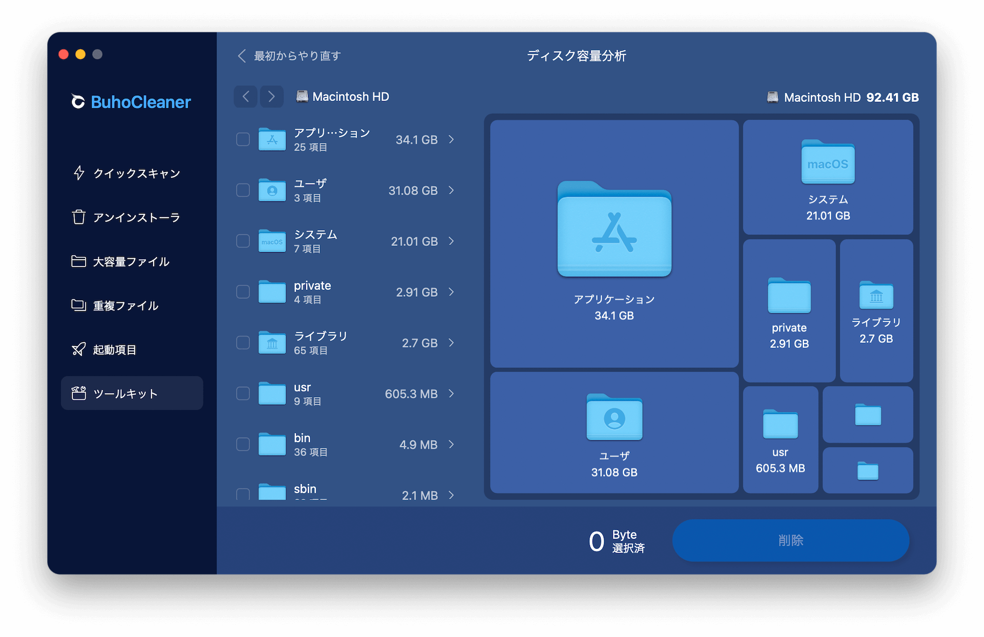 ディスク容量分析