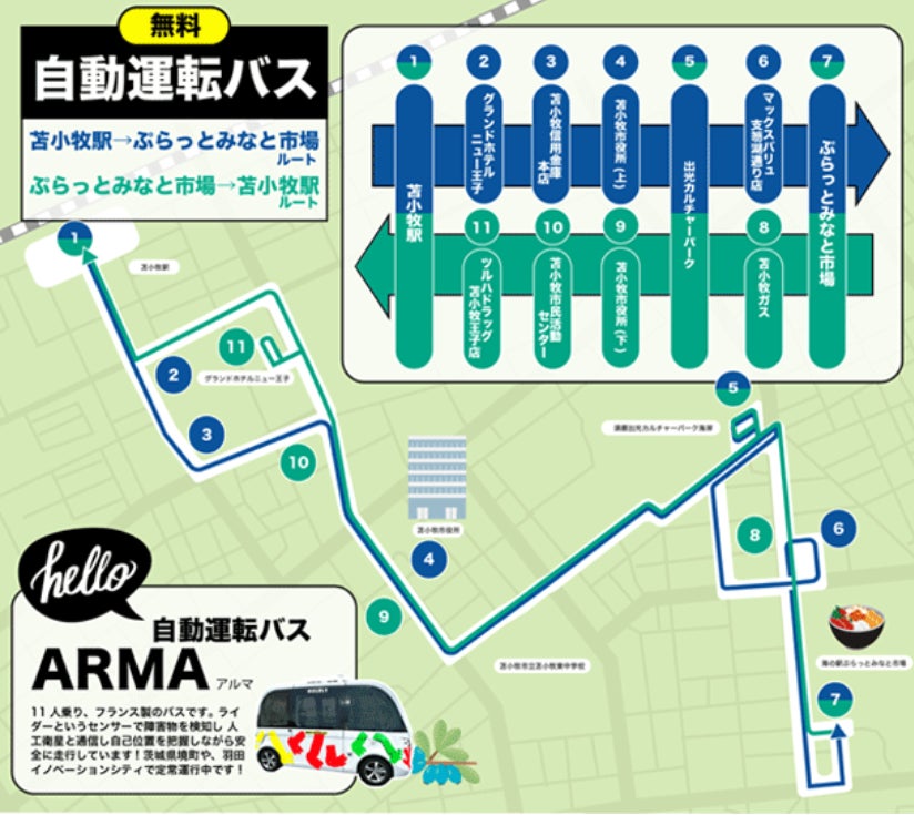 バス運行ルート