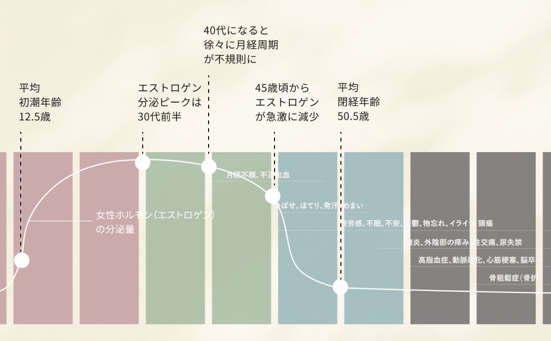 二子玉川 蔦屋家電】家庭用デリケートゾーン美容機器「Thaleia pitôn