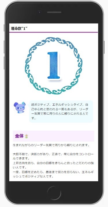 （※数秘術で占う 2023年あなたの運勢【数秘術×運命数】Vol.2）