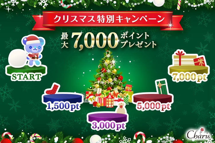 電話占いカリス