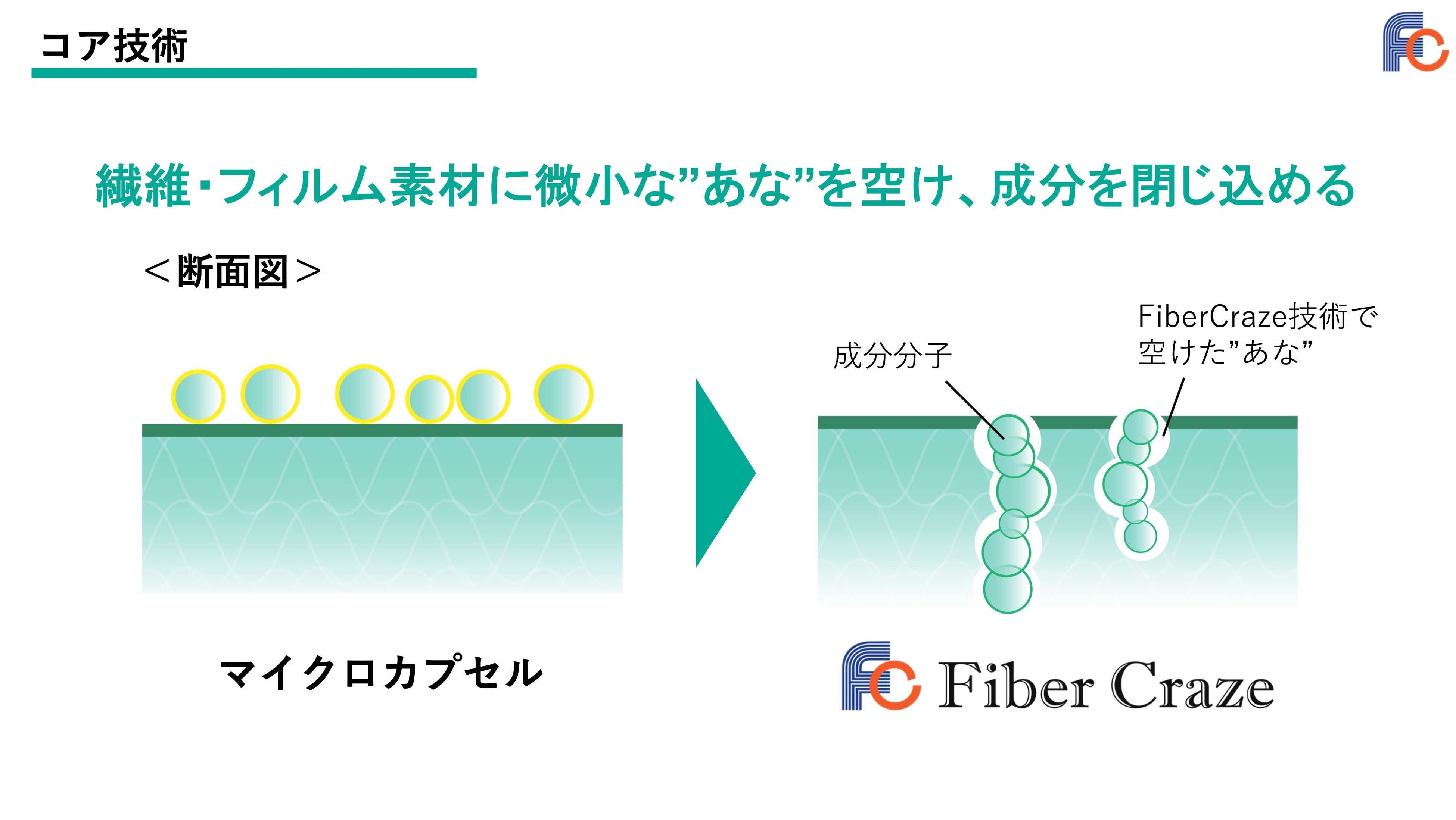 岐阜大学 交通アクセス・周辺地図・キャンパスマップ ｜ 国立大学法人東海