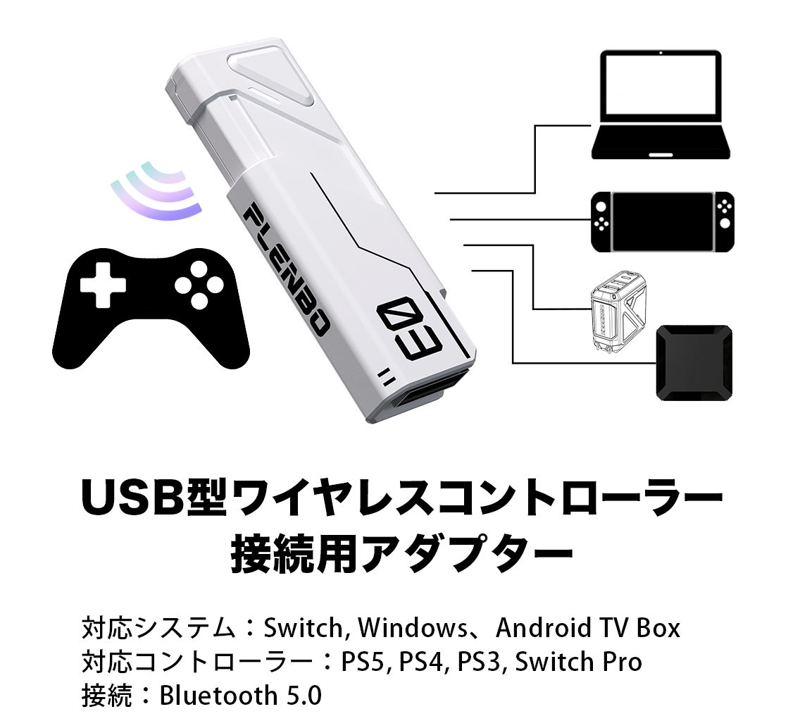 PLENBO G-CASE FAMILY WHITE 新品未開封 Amazon.co.jp: PLENBO G-CASEJP Family Pack WHITE - Switch