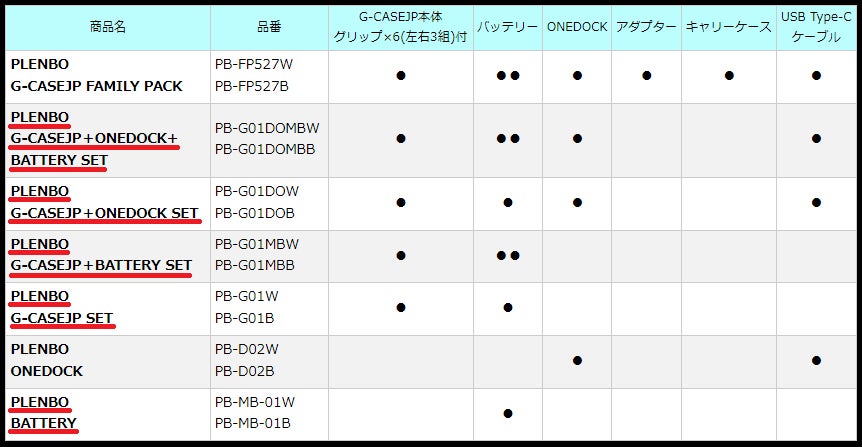 ラインナップ一覧