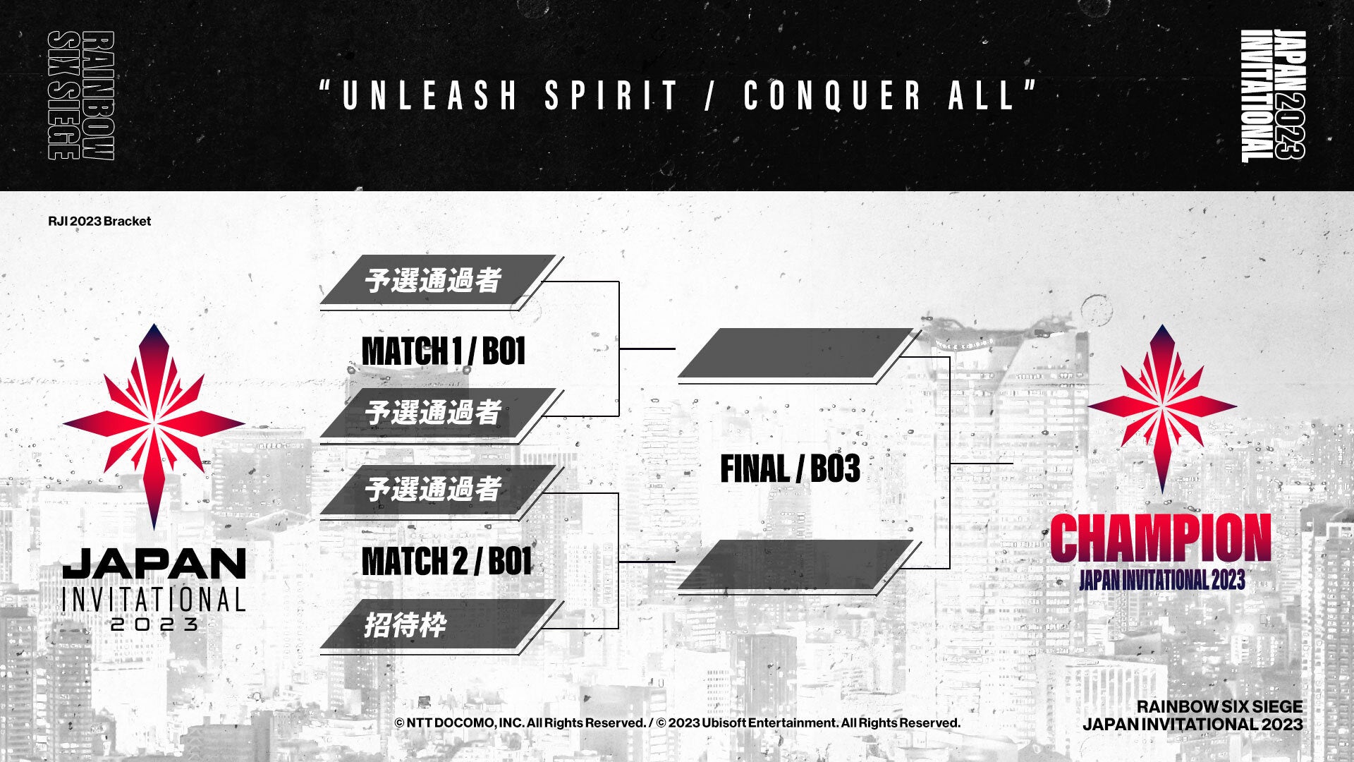 finalトーナメント