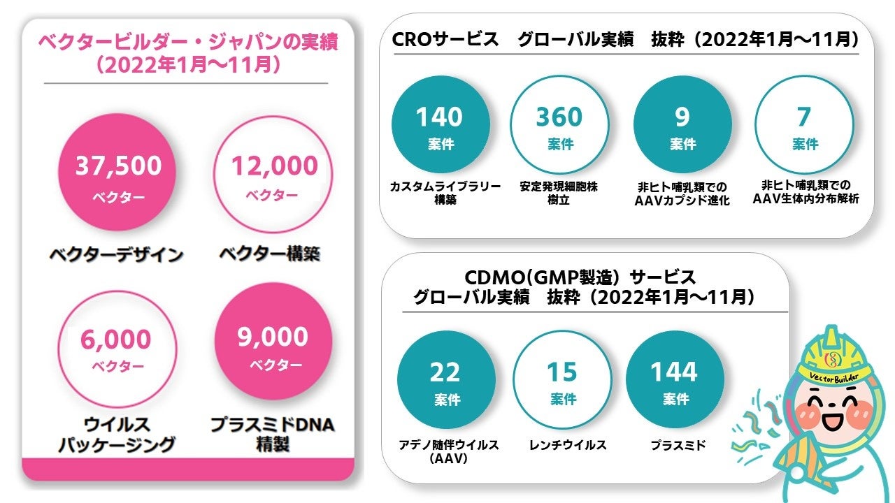 日本ユーザーの力になれて、とっても嬉しい！！