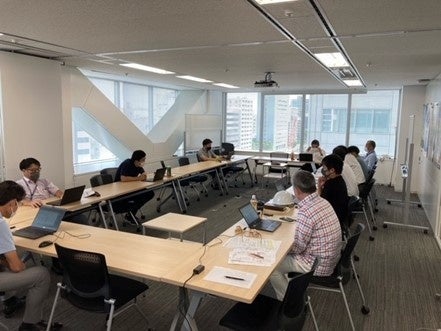 ▲コスモ石油マーケティング訓練の様子