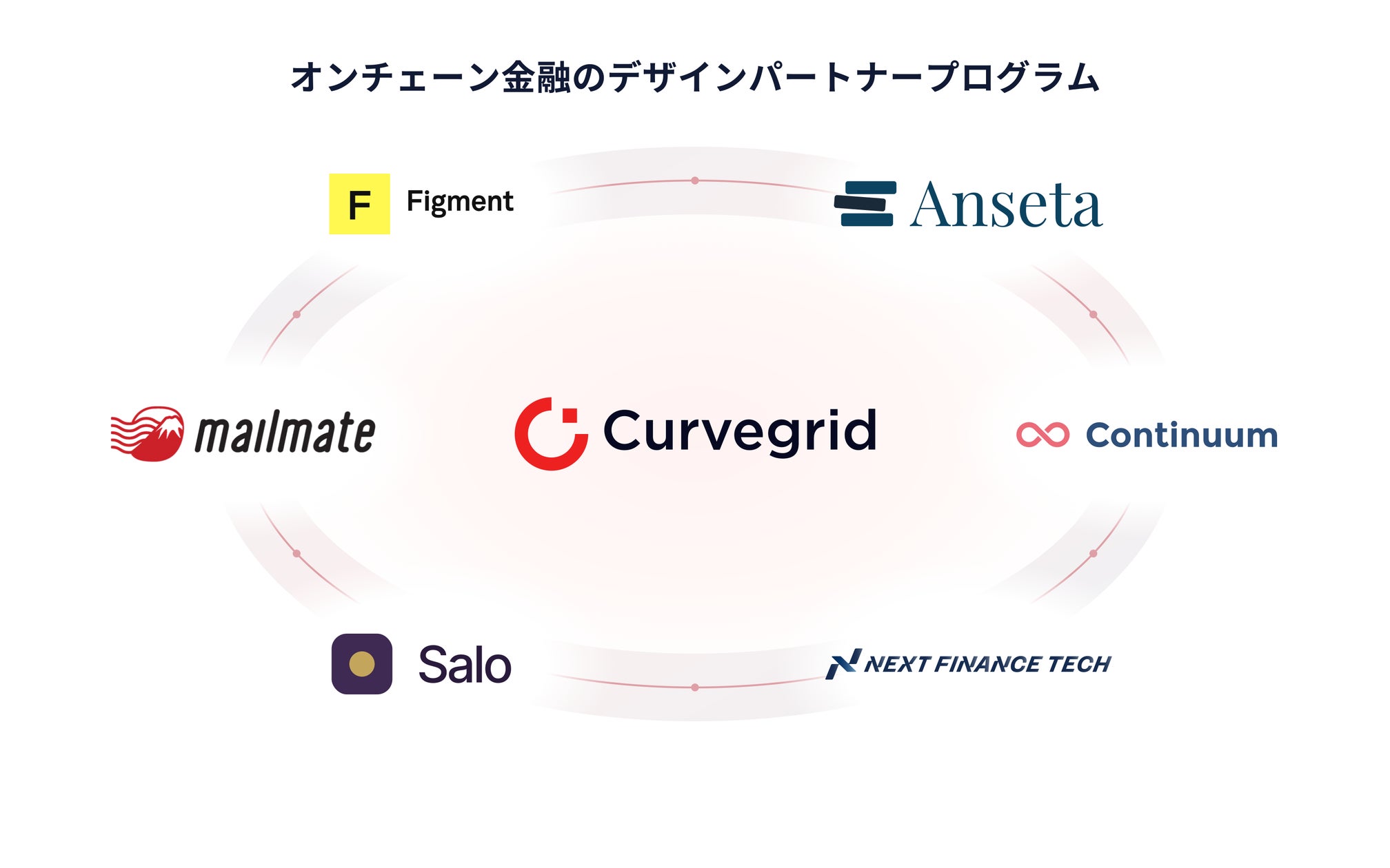 ローソン銀行ATMから「teppay」への現金チャージが可能に