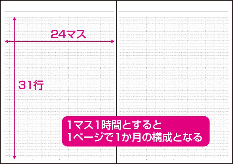 10周年を迎えたロングセラー！アニバーサリー限定の商品など