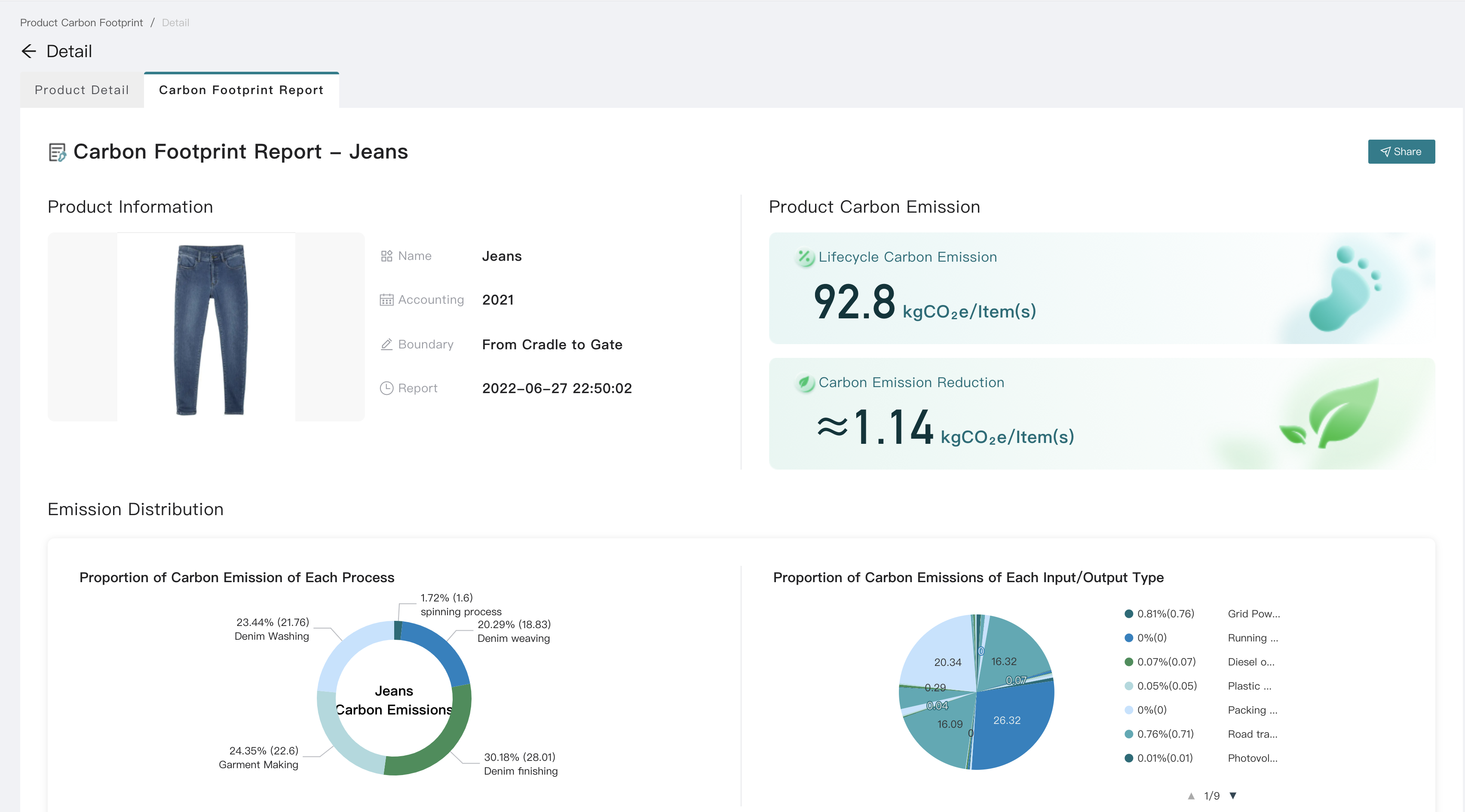 エネルギー・エキスパート：炭素会計を自動化し、オンライン炭素レポートを作成