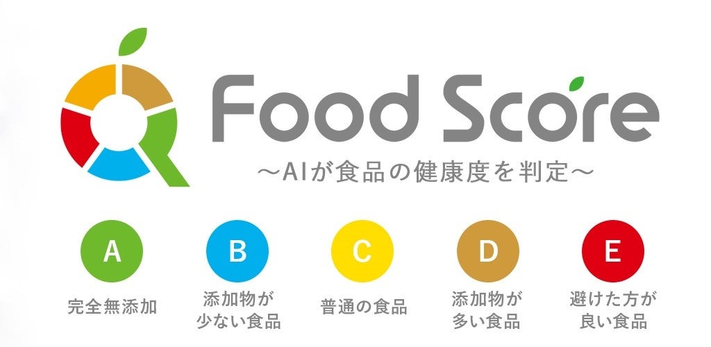 FoodScore_main