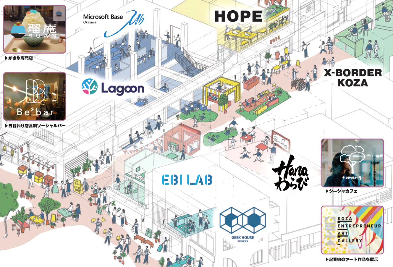 コザスタートアップ商店街全体マップ