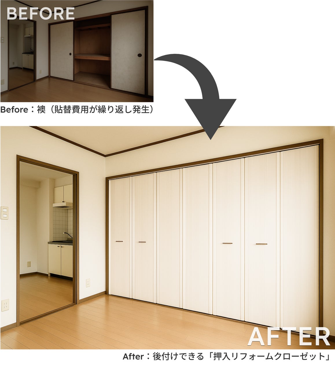 「空室改善×原状回復費」を同時に抑える! 工事ゼロで和室を“洋室化”する「扉だけリフォーム」 | 谷元フスマ工飾株式会社のプレスリリース
