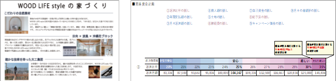 「イベント開催ノウハウ」システムイメージ　　　　　　　「資金計画接客ノウハウ」システムイメージ