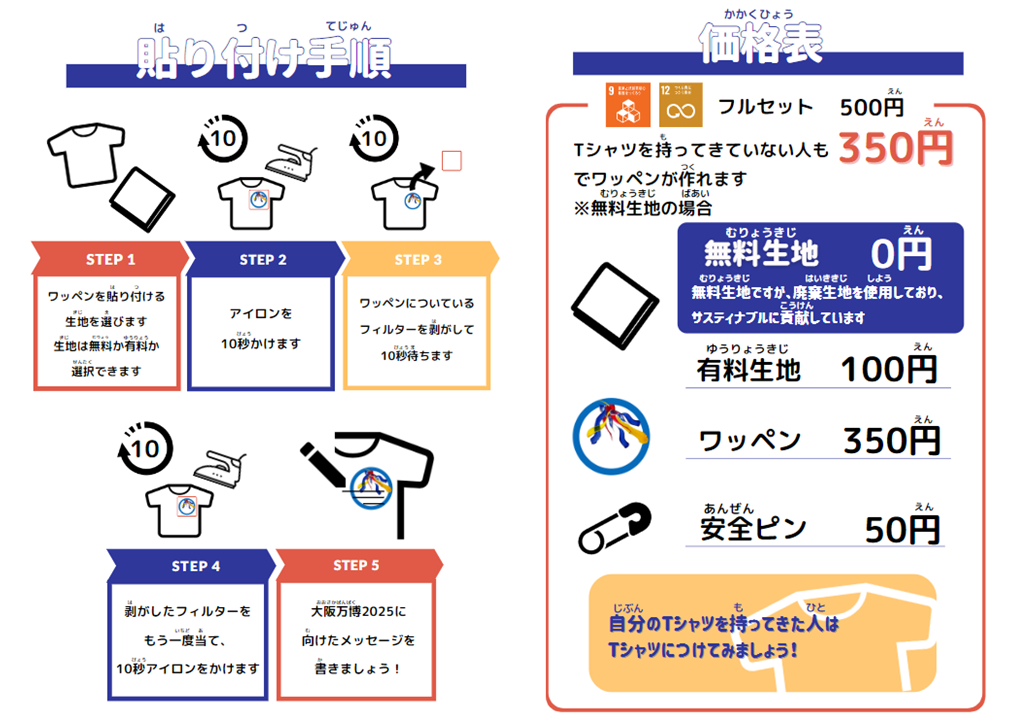 ワークショップ実施イメージ、価格表