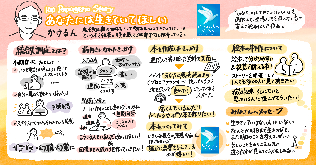 かけるんのリカバリーストーリー（制作；ももこ）