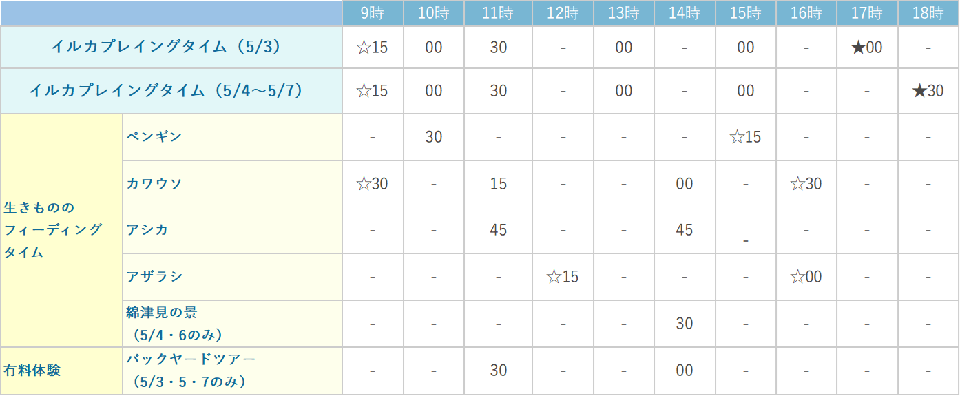 プログラムスケジュール