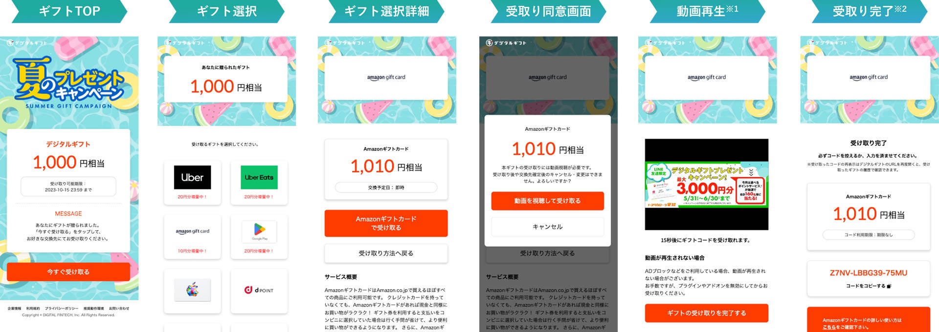 ＜利用イメージ(ユーザー)＞