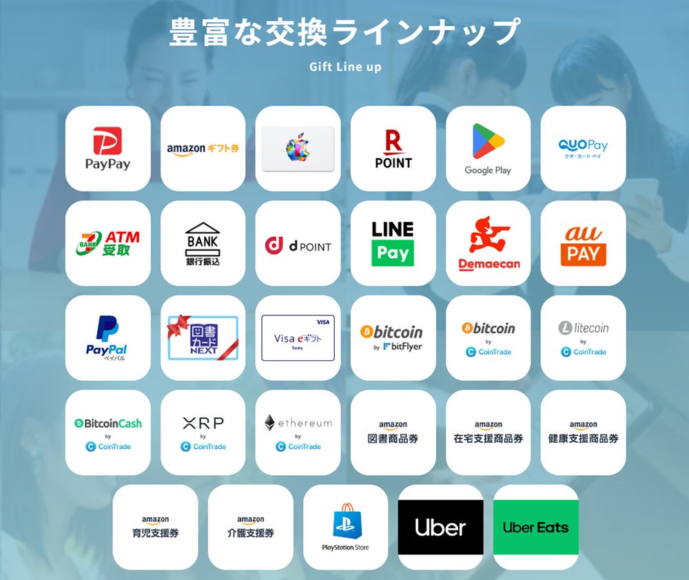 ＜デジタルギフト交換先 一覧＞