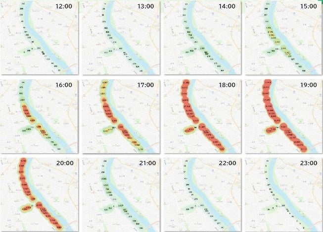 GPSデータ可視化(時系列)