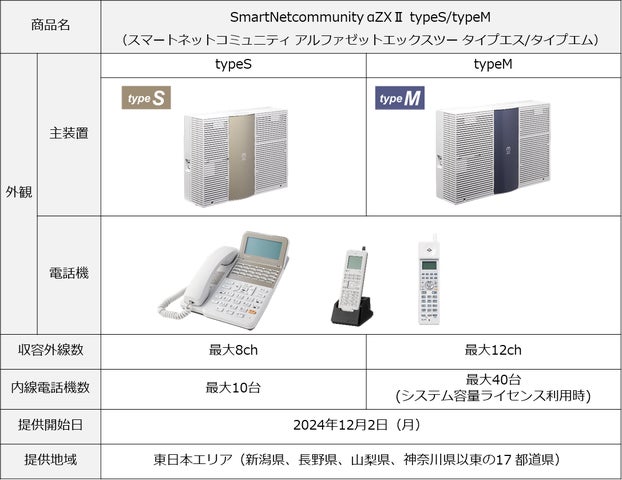 m.240となります 98811-1059-