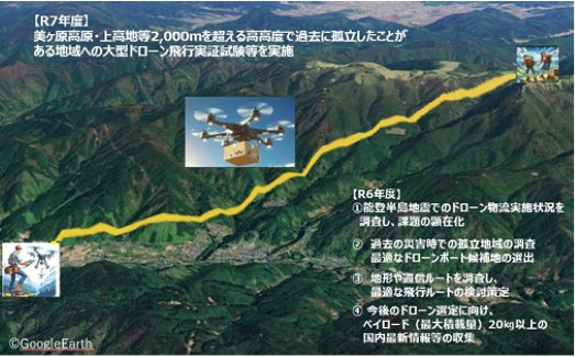 令和7年度は美ヶ原高原・上高地等、2,000mを超える高高度での大型ドローン物資輸送実現のための飛行実証試験を実施 被災地域の命と安全を守る「ドローン物流」による支援スキームの構築を目指します | NTT東日本株式会社のプレスリリース