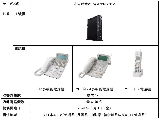 小中規模オフィスの業務効率化・電話環境DXを支援する「おまかせ 小中規模オフィスの業務効率化・電話環境DXを支援する「おまかせ