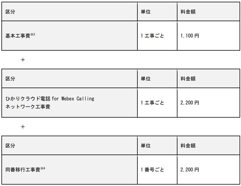 「ひかりクラウド電話 for Webex Calling」の提供について ~多種多様な電話利用ニーズに対応~