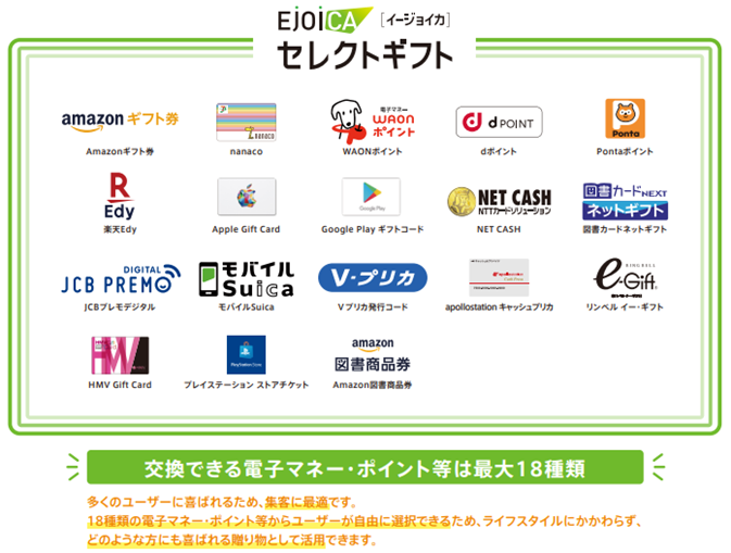 日本郵便株式会社「2023(令和5)年用年賀はがき及び年賀郵便切手