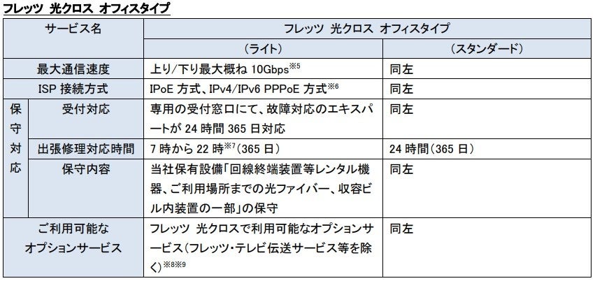 プロフさま専用　リピート割引 楽天市場】特典付き！ 全11サイズ 風呂ふた 【 センセーション