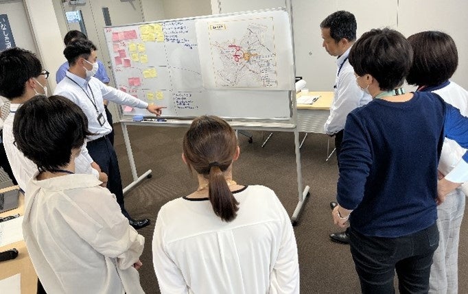 各地区のフィールド調査に基づく、気づきや悩み抽出